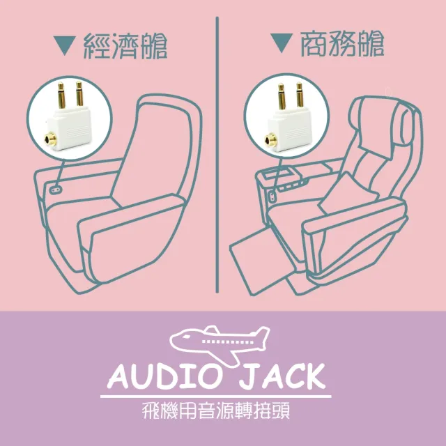 【ZIYA】Airplane Adapter Pro(飛機座椅雙耳機插孔轉單耳機孔 2入裝)