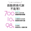 【jojome】餐後燃動錠x2入(30顆/入)