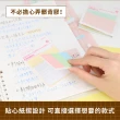 【sun-star】Miorin Study Time 多功能學習便利貼(2款可選/日本進口/可黏貼便條紙)