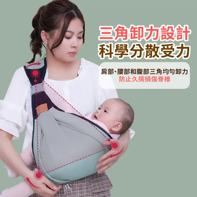 【抱娃神器】輕便透氣嬰兒背帶(新生兒可用 揹巾 揹帶 兒童背帶 斜挎背帶 前抱背帶)