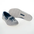 【SKECHERS】女鞋 健走系列 ARCH FIT UPLIFT(136601BLW)