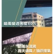 【Y﹒W AUTO】MITSUBISHI GALANT/GRUNDER 晴雨窗 台灣製造 現貨(前後四窗 晴雨窗)