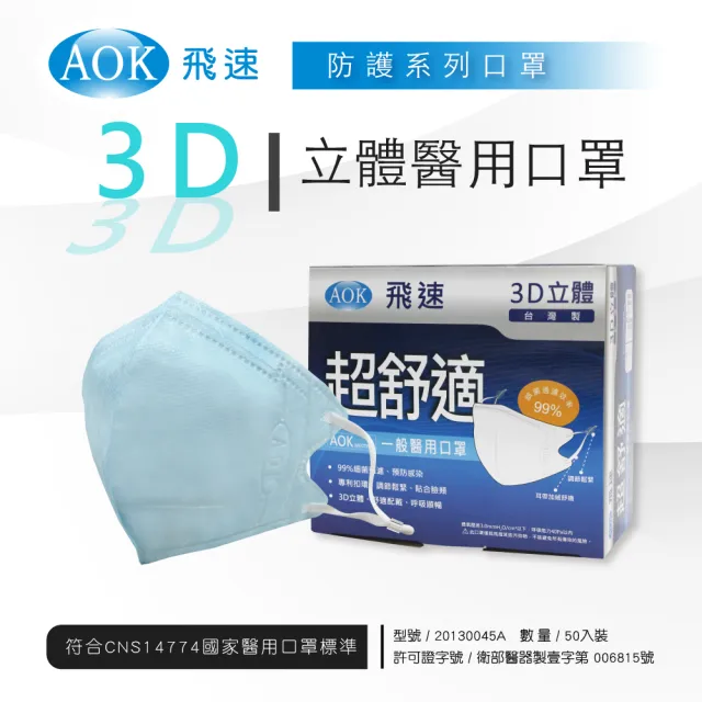 【AOK 飛速】3D立體醫用口罩 - M 淡藍色 50入/ 盒-適合臉型較小成人或大童(共2盒 / 100片)