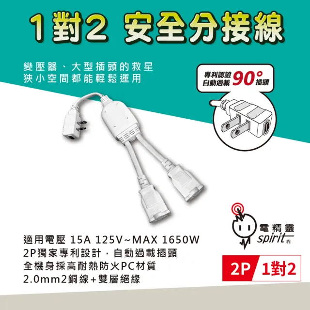 【spirit 電精靈】C112 過載防護型 1對2 安全2P分接線(變壓器、大型插頭的救星)