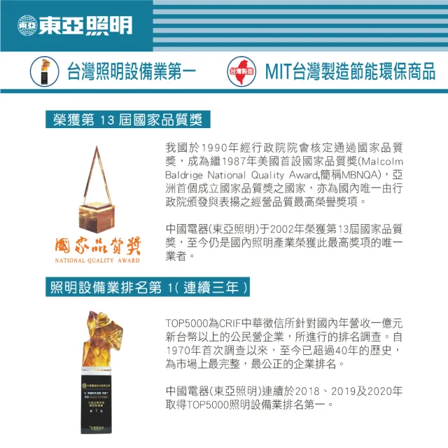 【東亞照明】LED崁燈 15W 直徑15公分 附快速接頭 全電壓 - 6入組(LED 崁燈 15W)