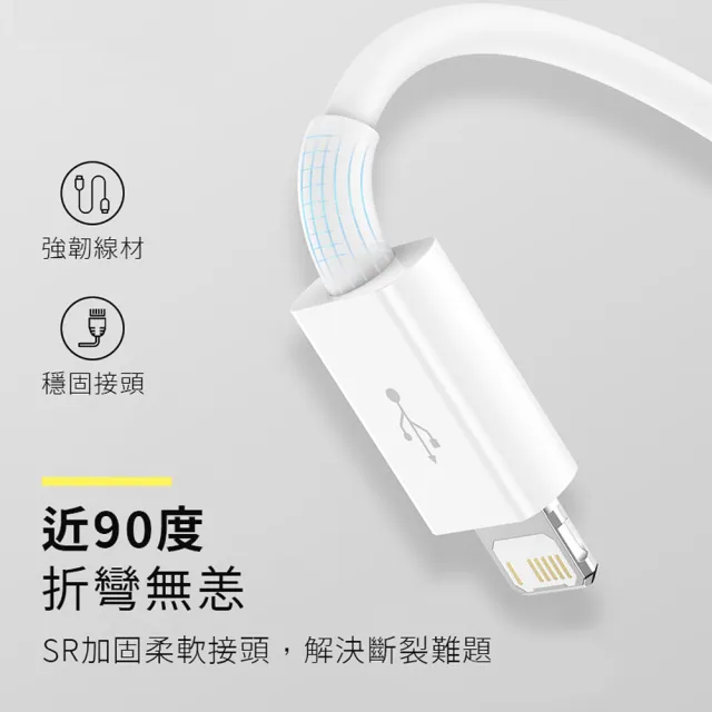 【BASEUS 倍思】3.5A一拖三充電線 USB對蘋果iPhone／安卓Micro／Type-C(150公分優勝系列)