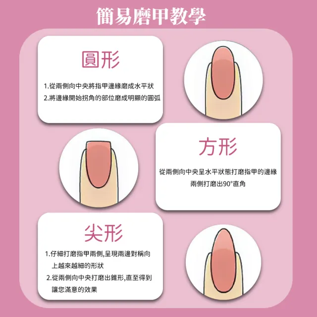 【指甲搓】實用雙面打磨灰砂條指甲搓-2入(耐磨耐用 銼刀 光療 搓甲刀 美甲銼 修指甲 修甲工具)