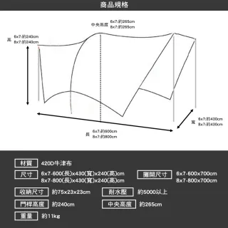 【MBCF 露營狂】8x7哈比天幕 素色款(MB 哈比天幕 420D 哈比帳 6x7 8x7 哈比帳 露營 逐露天下)