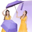 【雨之戀】降溫10℃鈦奈米自動傘-紫葵(極佳防曬晴雨傘/含保固維修)