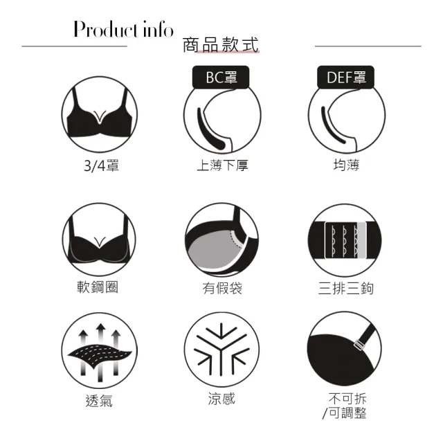 【Swear 思薇爾】流動光影系列B-F罩軟鋼圈運動女內衣(柚香黃)
