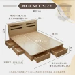 【睡芙麗-好睡名床】6x7尺吉田功能型床頭+渡邊六抽收納床底(兩件式、簡約、收納、木芯板、雙人特大)