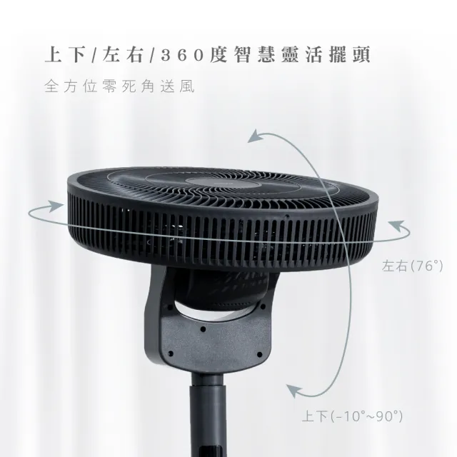 【KINYO】14吋3D智慧觸控循環立扇/循環扇(DCF-1423)
