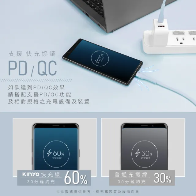 【KINYO】Type-C to Type-C PD快充傳輸線 2M(USBTYC-03)