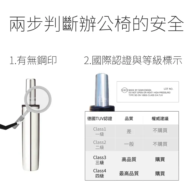 【韓國三弘SHS】極耐重氣壓棒含三節杯防塵套(全球市佔第一 萬元高級椅指定使用 IKEA用 三年保固 最高等級)