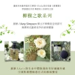 【NOBLE ISLE英式香氛】柳樹之歌沐浴膠 250mL x2入(具備前、中、後味的沐浴香水)