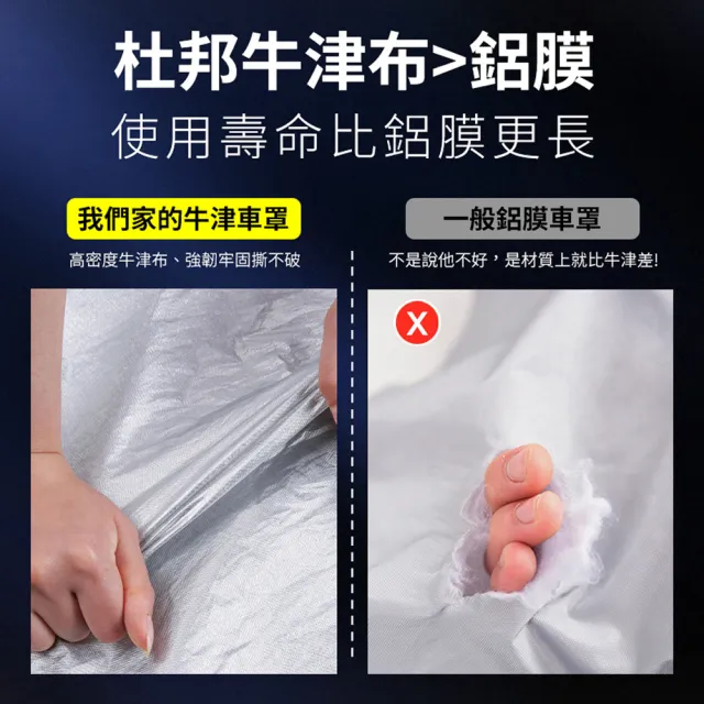 【YORI優里】杜邦牛津汽車車罩 防曬車罩 防雨車罩(車用防塵套 戶外防曬 內裡加絨 夜間反光條)