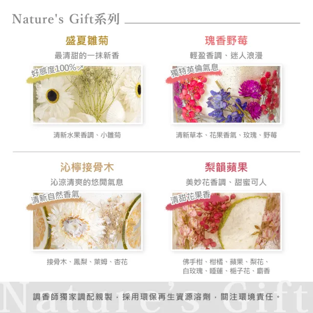 【STONEGLOW】瑰香野莓擴香瓶(180mL)