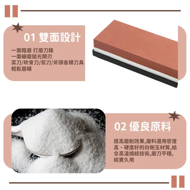 【庖丁解牛】3000/8000白鋼玉雙面磨刀石-家用級(砥石 油石 磨刀器 菜刀磨利 鈍刀開刃)