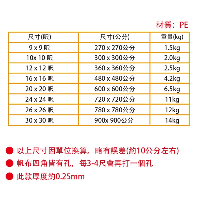 【廣美帆布】超厚型銀黑帆布 10x10尺 露營地墊 貨車帆布 物料遮蔽(防水布 塑膠帆布 遮陽 車邊帳 地墊)