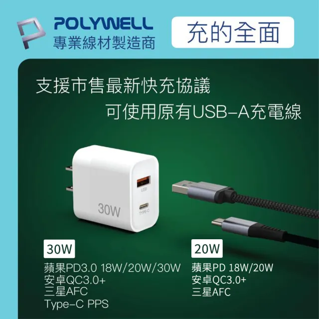 【POLYWELL】PD雙孔快充頭 20W USB+Type-C 送3.5A一拖三快充線(Type-C/IOS/Android 通用 原廠保固)