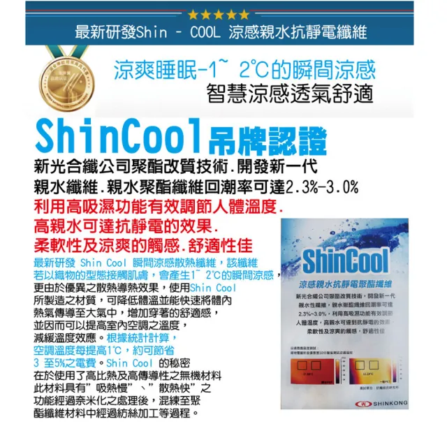 【睡芝寶】全方位-COOl涼感透氣抗菌-護腰型-硬式獨立筒床墊(單人3.5尺-小孩/長輩/體重重用)