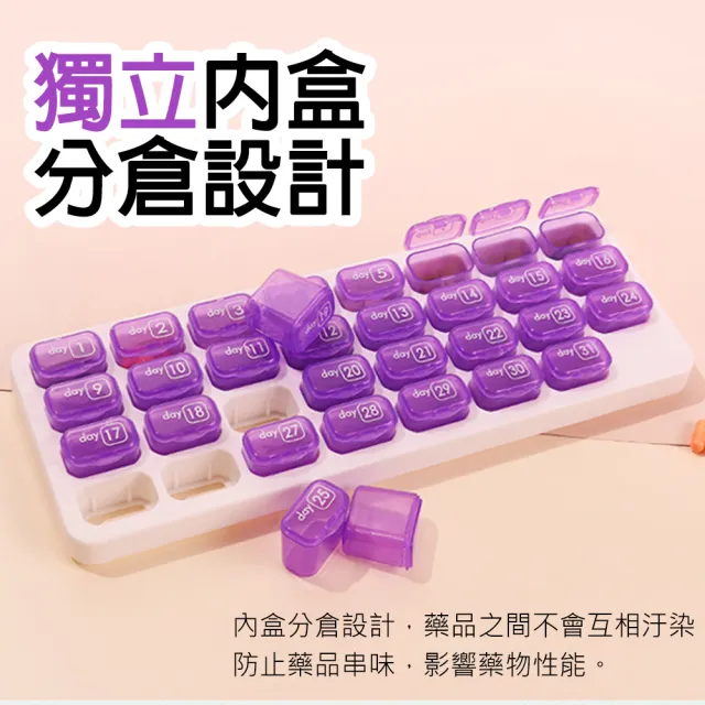 【QIDINA】2入組-鍵盤式31格藥物保健品獨立收納藥盒