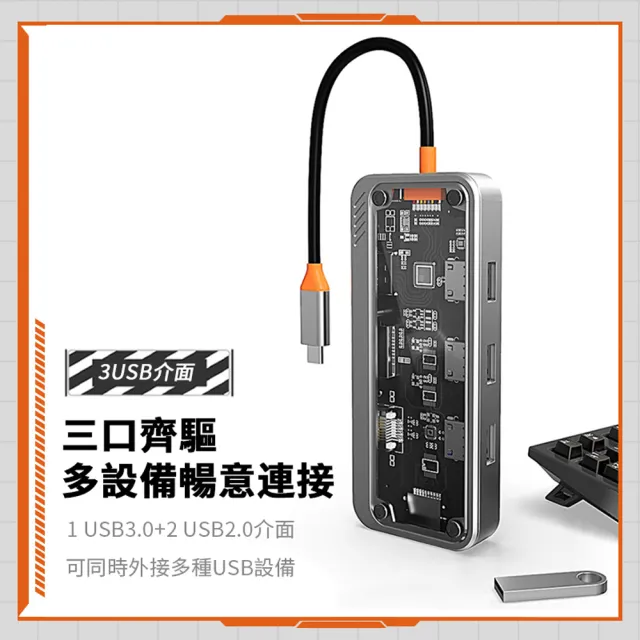 【ANTIAN】Type-C 10合1多功能HUB透明轉接器 HDMI傳輸擴充集線器 Mac筆電轉接頭(PD快充/4K/USB3.0擴展塢)