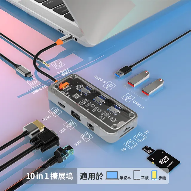 【ANTIAN】Type-C 10合1多功能HUB透明轉接器 HDMI傳輸擴充集線器 Mac筆電轉接頭(PD快充/4K/USB3.0擴展塢)