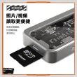 【ANTIAN】Type-C 10合1多功能HUB透明轉接器 HDMI傳輸擴充集線器 Mac筆電轉接頭(PD快充/4K/USB3.0擴展塢)