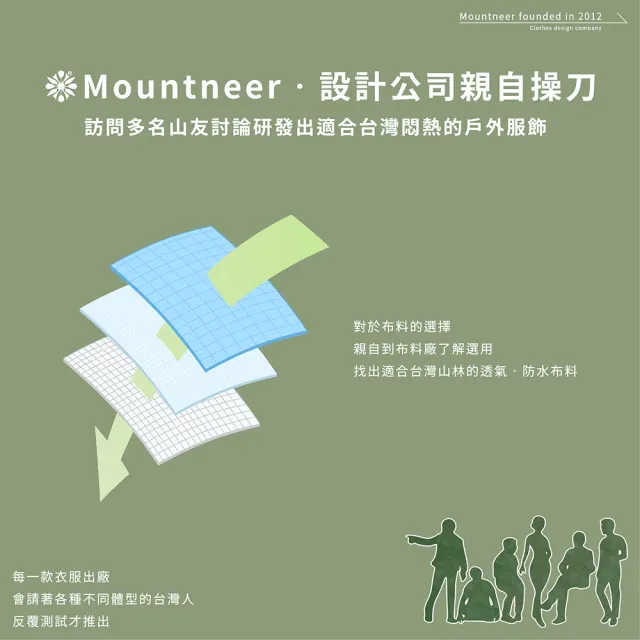 【Mountneer 山林】男銀纖涼感排汗上衣-藍綠-41P81-84(t恤/男裝/上衣/休閒上衣)