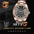 【RX-8】RX8-G第7代保護膜 勞力士ROLEX- sky dweller 天行者系列 含鏡面、外圈 手錶貼膜(Perpetual)