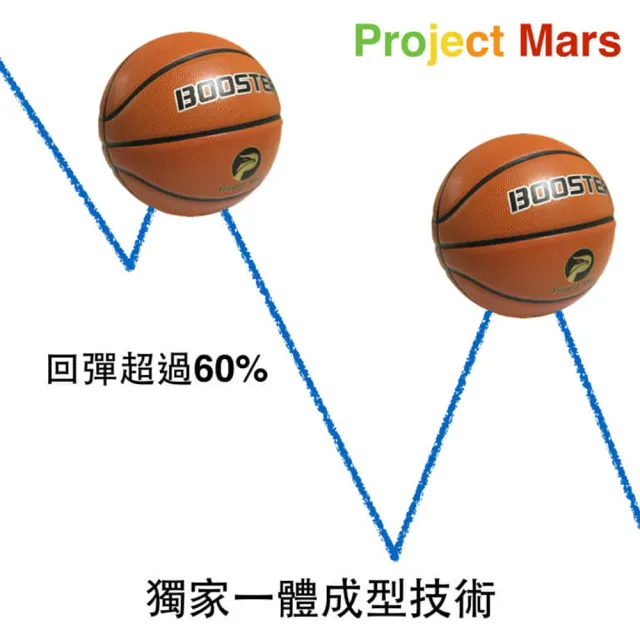 【Project Mars 火星計畫】Booster 超彈力籃球logo shot半場三分球 送禮推薦(專業7號球/獨家一體成型技術)