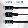 【PICKOGEN 皮克全】VAW數顯 LED USB-C to Type-C PD 1.2M 快充/充電傳輸線 維納斯系列