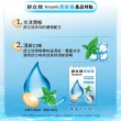 即期品【舒立效】雙重冰涼薄荷潤喉糖(24粒x1盒)