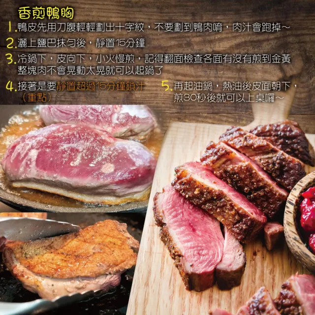 【約克街肉鋪】台灣櫻桃鴨胸6片(210g±10%/片)