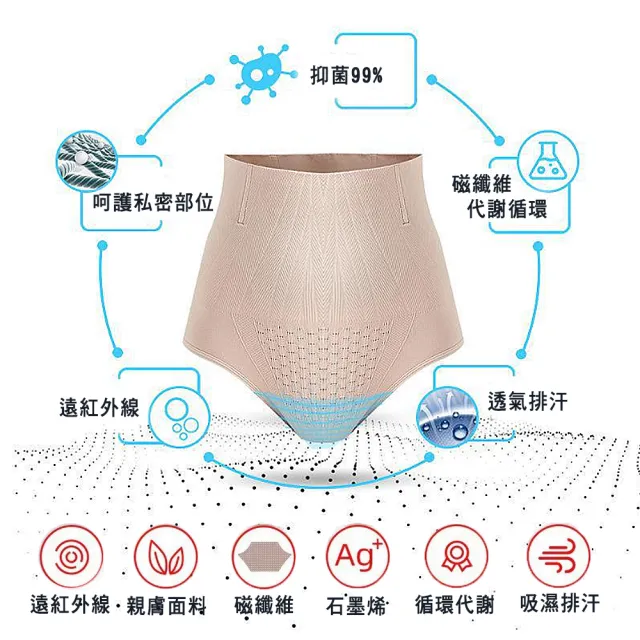 【I.RISS 伊莉絲】單件-能量黑科技石墨烯遠紅外線雕塑褲/出清(2色隨機/溫熱/保暖/溫循環)