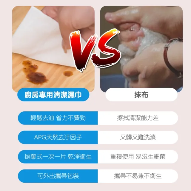 【樂晨居家】廚房濕紙巾-小包6入組(廚房清潔、濕紙巾、家用清潔)