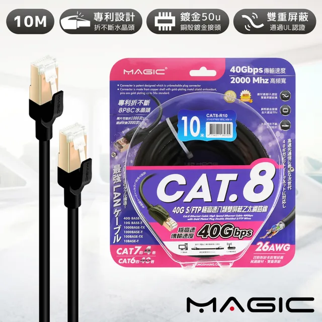 【MAGIC】Cat.8 40G S/FTP 26AWG極高速八類雙屏蔽乙太網路線(10米)