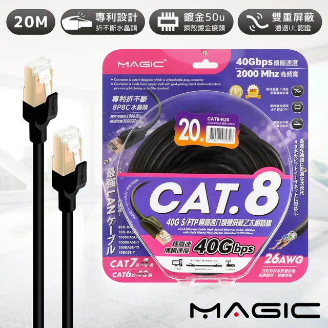 cat8網路線