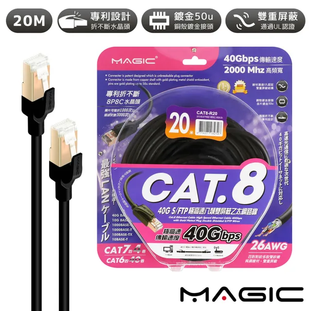 【MAGIC】Cat.8 40G S/FTP 26AWG極高速八類雙屏蔽乙太網路線(20米)