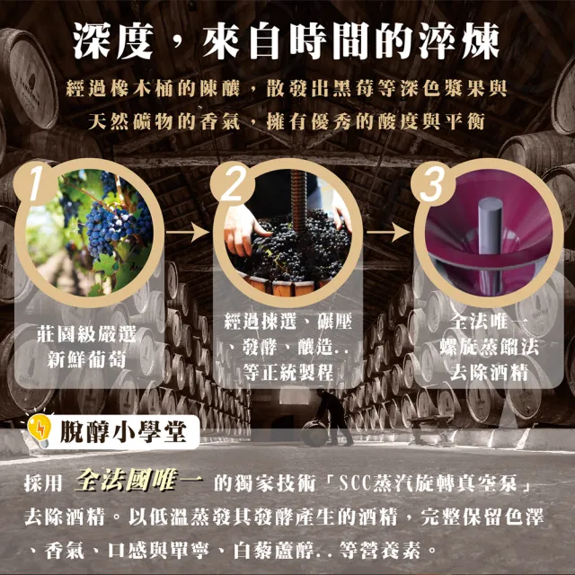 【TS 東勝】夏凡Pierre Zero 尊爵無酒精白酒風味飲(每瓶750ml/尊爵款)(零酒精)