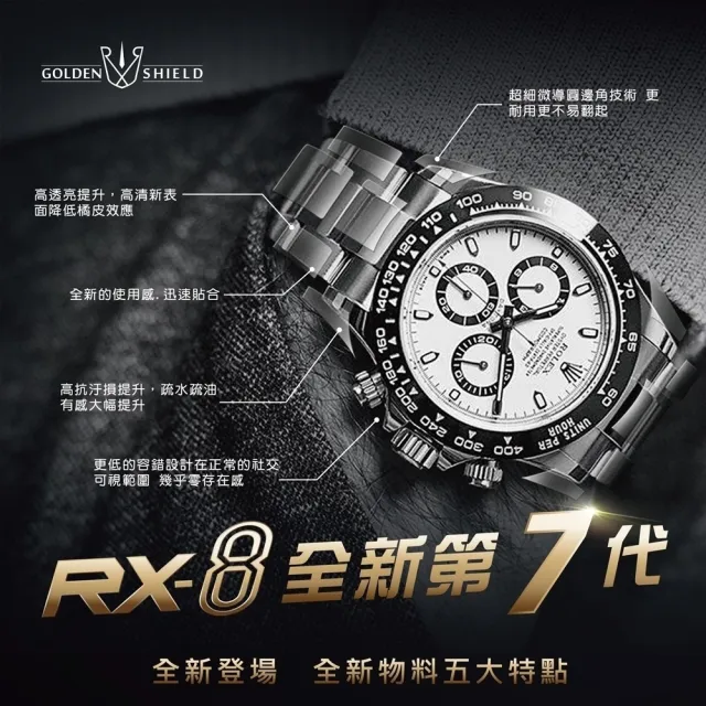 【RX-8】RX8-GS第7代保護膜 勞力士ROLEX-Oyster Perpetual 含鏡面、外圈 手錶貼膜(Oyster Perpetual)
