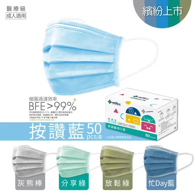 【MEDTECS 美德醫療】40盒組 美德醫用口罩(50片/盒 成人口罩/小臉口罩/大兒童口罩)