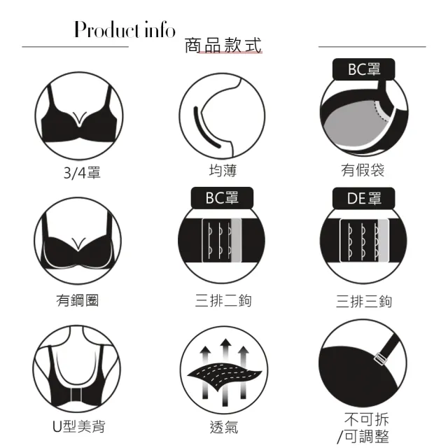 【Swear 思薇爾】花羨系列B-E罩蕾絲包覆女內衣(果醬紫)