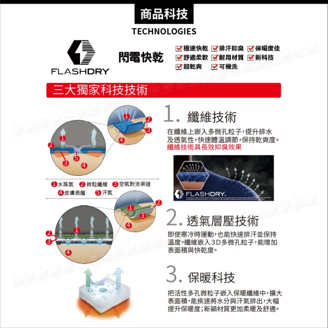 【The North Face】男 FALSHDRY快乾短袖T恤 AP《白》4UAK/吸濕排汗趣味印花短袖/運動衫(悠遊山水)