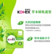 【Kotex 靠得住】安全瞬吸/蘆薈高透氧/茶樹舒涼/草本抑菌 箱購任選(靠得住護墊任選 草本 涼感棉)