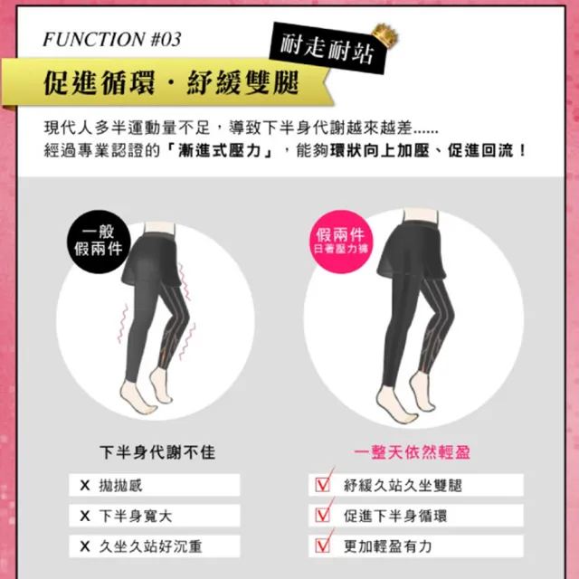 【iFit】愛瘦身 Fitty 假兩件日著壓力褲(窄裙款 條紋)