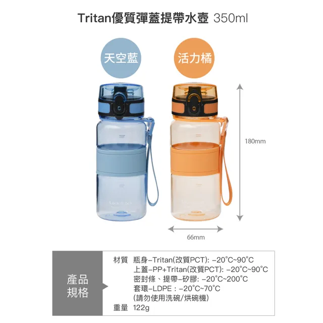 【LocknLock 樂扣樂扣】Tritan優質矽膠提帶運動水壺/350ml(二色任選)