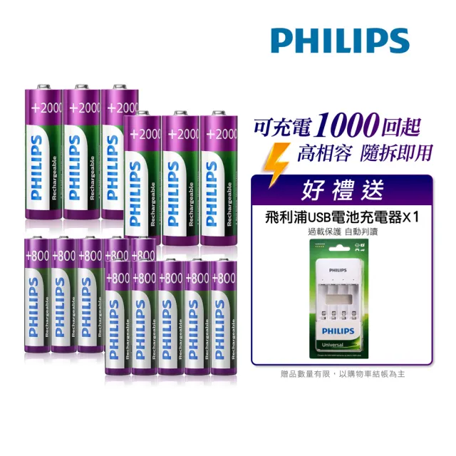 【Philips 飛利浦】低自放鎳氫充電電池3號6入+4號10入(贈USB 4槽智慧型充電器)