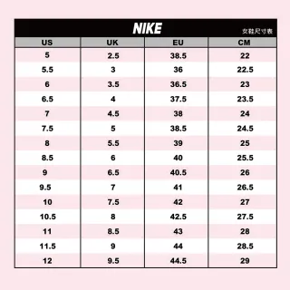 Nike ZoomX Vaporfly NEXT% - momo購物網- 好評推薦-2024年3月